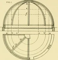 An illustration from Modern cabinet work, furniture & fitments; an account of the theory & practice in the production of all kinds of cabinet work & furniture with chapters on the growth and progress of design and construction; illustrated by over 1000 practical workshop drawings, photographs & original designs (1922)