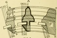 An illustration from Modern cabinet work, furniture & fitments; an account of the theory & practice in the production of all kinds of cabinet work & furniture with chapters on the growth and progress of design and construction; illustrated by over 1000 practical workshop drawings, photographs & original designs (1922)