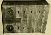 An illustration from Modern cabinet work, furniture & fitments; an account of the theory & practice in the production of all kinds of cabinet work & furniture with chapters on the growth and progress of design and construction; illustrated by over 1000 practical workshop drawings, photographs & original designs (1922)