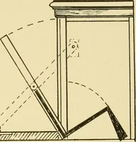 An illustration from Modern cabinet work, furniture & fitments; an account of the theory & practice in the production of all kinds of cabinet work & furniture with chapters on the growth and progress of design and construction; illustrated by over 1000 practical workshop drawings, photographs & original designs (1922)