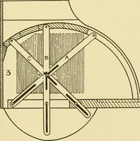 An illustration from Modern cabinet work, furniture & fitments; an account of the theory & practice in the production of all kinds of cabinet work & furniture with chapters on the growth and progress of design and construction; illustrated by over 1000 practical workshop drawings, photographs & original designs (1922)