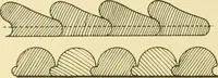 An illustration from Modern cabinet work, furniture & fitments; an account of the theory & practice in the production of all kinds of cabinet work & furniture with chapters on the growth and progress of design and construction; illustrated by over 1000 practical workshop drawings, photographs & original designs (1922)