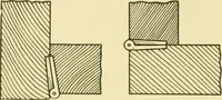 An illustration from Modern cabinet work, furniture & fitments; an account of the theory & practice in the production of all kinds of cabinet work & furniture with chapters on the growth and progress of design and construction; illustrated by over 1000 practical workshop drawings, photographs & original designs (1922)