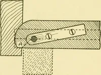 An illustration from Modern cabinet work, furniture & fitments; an account of the theory & practice in the production of all kinds of cabinet work & furniture with chapters on the growth and progress of design and construction; illustrated by over 1000 practical workshop drawings, photographs & original designs (1922)