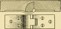 An illustration from Modern cabinet work, furniture & fitments; an account of the theory & practice in the production of all kinds of cabinet work & furniture with chapters on the growth and progress of design and construction; illustrated by over 1000 practical workshop drawings, photographs & original designs (1922)