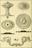 An illustration from Modern cabinet work, furniture & fitments; an account of the theory & practice in the production of all kinds of cabinet work & furniture with chapters on the growth and progress of design and construction; illustrated by over 1000 practical workshop drawings, photographs & original designs (1922)