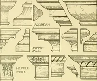 An illustration from Modern cabinet work, furniture & fitments; an account of the theory & practice in the production of all kinds of cabinet work & furniture with chapters on the growth and progress of design and construction; illustrated by over 1000 practical workshop drawings, photographs & original designs (1922)