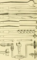 An illustration from Modern cabinet work, furniture & fitments; an account of the theory & practice in the production of all kinds of cabinet work & furniture with chapters on the growth and progress of design and construction; illustrated by over 1000 practical workshop drawings, photographs & original designs (1922)