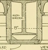 An illustration from Modern cabinet work, furniture & fitments; an account of the theory & practice in the production of all kinds of cabinet work & furniture with chapters on the growth and progress of design and construction; illustrated by over 1000 practical workshop drawings, photographs & original designs (1922)