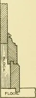 An illustration from Modern cabinet work, furniture & fitments; an account of the theory & practice in the production of all kinds of cabinet work & furniture with chapters on the growth and progress of design and construction; illustrated by over 1000 practical workshop drawings, photographs & original designs (1922)