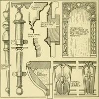 An illustration from Modern cabinet work, furniture & fitments; an account of the theory & practice in the production of all kinds of cabinet work & furniture with chapters on the growth and progress of design and construction; illustrated by over 1000 practical workshop drawings, photographs & original designs (1922)