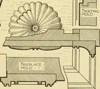 Picture 407 of 466 from Modern cabinet work, furniture & fitments; an account of the theory & practice in the production of all kinds of cabinet work & furniture with chapters on the growth and progress of design and construction; illustrated by over 1000 practical workshop drawings, photographs & original designs (1922), leaf 384