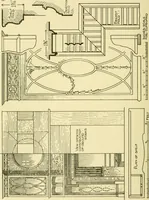 An illustration from Modern cabinet work, furniture & fitments; an account of the theory & practice in the production of all kinds of cabinet work & furniture with chapters on the growth and progress of design and construction; illustrated by over 1000 practical workshop drawings, photographs & original designs (1922)