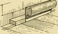 An illustration from Modern cabinet work, furniture & fitments; an account of the theory & practice in the production of all kinds of cabinet work & furniture with chapters on the growth and progress of design and construction; illustrated by over 1000 practical workshop drawings, photographs & original designs (1922)