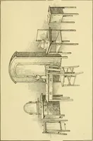 An illustration from Modern cabinet work, furniture & fitments; an account of the theory & practice in the production of all kinds of cabinet work & furniture with chapters on the growth and progress of design and construction; illustrated by over 1000 practical workshop drawings, photographs & original designs (1922)