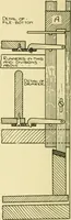 An illustration from Modern cabinet work, furniture & fitments; an account of the theory & practice in the production of all kinds of cabinet work & furniture with chapters on the growth and progress of design and construction; illustrated by over 1000 practical workshop drawings, photographs & original designs (1922)