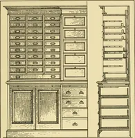 An illustration from Modern cabinet work, furniture & fitments; an account of the theory & practice in the production of all kinds of cabinet work & furniture with chapters on the growth and progress of design and construction; illustrated by over 1000 practical workshop drawings, photographs & original designs (1922)