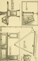 An illustration from Modern cabinet work, furniture & fitments; an account of the theory & practice in the production of all kinds of cabinet work & furniture with chapters on the growth and progress of design and construction; illustrated by over 1000 practical workshop drawings, photographs & original designs (1922)