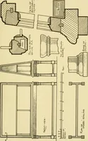 An illustration from Modern cabinet work, furniture & fitments; an account of the theory & practice in the production of all kinds of cabinet work & furniture with chapters on the growth and progress of design and construction; illustrated by over 1000 practical workshop drawings, photographs & original designs (1922)