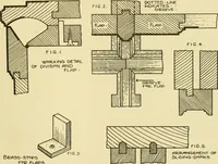 An illustration from Modern cabinet work, furniture & fitments; an account of the theory & practice in the production of all kinds of cabinet work & furniture with chapters on the growth and progress of design and construction; illustrated by over 1000 practical workshop drawings, photographs & original designs (1922)