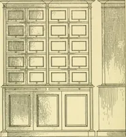An illustration from Modern cabinet work, furniture & fitments; an account of the theory & practice in the production of all kinds of cabinet work & furniture with chapters on the growth and progress of design and construction; illustrated by over 1000 practical workshop drawings, photographs & original designs (1922)
