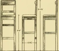 An illustration from Modern cabinet work, furniture & fitments; an account of the theory & practice in the production of all kinds of cabinet work & furniture with chapters on the growth and progress of design and construction; illustrated by over 1000 practical workshop drawings, photographs & original designs (1922)