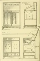 An illustration from Modern cabinet work, furniture & fitments; an account of the theory & practice in the production of all kinds of cabinet work & furniture with chapters on the growth and progress of design and construction; illustrated by over 1000 practical workshop drawings, photographs & original designs (1922)