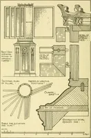 An illustration from Modern cabinet work, furniture & fitments; an account of the theory & practice in the production of all kinds of cabinet work & furniture with chapters on the growth and progress of design and construction; illustrated by over 1000 practical workshop drawings, photographs & original designs (1922)