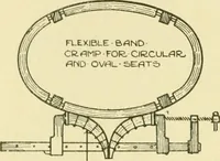 Picture 441 of 466 from Modern cabinet work, furniture & fitments; an account of the theory & practice in the production of all kinds of cabinet work & furniture with chapters on the growth and progress of design and construction; illustrated by over 1000 practical workshop drawings, photographs & original designs (1922), leaf 433