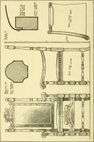 An illustration from Modern cabinet work, furniture & fitments; an account of the theory & practice in the production of all kinds of cabinet work & furniture with chapters on the growth and progress of design and construction; illustrated by over 1000 practical workshop drawings, photographs & original designs (1922)