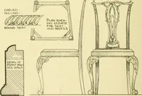 An illustration from Modern cabinet work, furniture & fitments; an account of the theory & practice in the production of all kinds of cabinet work & furniture with chapters on the growth and progress of design and construction; illustrated by over 1000 practical workshop drawings, photographs & original designs (1922)
