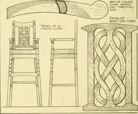 Picture 451 of 466 from Modern cabinet work, furniture & fitments; an account of the theory & practice in the production of all kinds of cabinet work & furniture with chapters on the growth and progress of design and construction; illustrated by over 1000 practical workshop drawings, photographs & original designs (1922), leaf 439