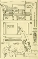 Picture 452 of 466 from Modern cabinet work, furniture & fitments; an account of the theory & practice in the production of all kinds of cabinet work & furniture with chapters on the growth and progress of design and construction; illustrated by over 1000 practical workshop drawings, photographs & original designs (1922), leaf 441