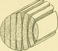 An illustration from Modern cabinet work, furniture & fitments; an account of the theory & practice in the production of all kinds of cabinet work & furniture with chapters on the growth and progress of design and construction; illustrated by over 1000 practical workshop drawings, photographs & original designs (1922)