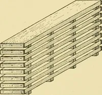 An illustration from Modern cabinet work, furniture & fitments; an account of the theory & practice in the production of all kinds of cabinet work & furniture with chapters on the growth and progress of design and construction; illustrated by over 1000 practical workshop drawings, photographs & original designs (1922)