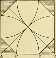 An illustration from Modern cabinet work, furniture & fitments; an account of the theory & practice in the production of all kinds of cabinet work & furniture with chapters on the growth and progress of design and construction; illustrated by over 1000 practical workshop drawings, photographs & original designs (1922)