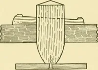 An illustration from Modern cabinet work, furniture & fitments; an account of the theory & practice in the production of all kinds of cabinet work & furniture with chapters on the growth and progress of design and construction; illustrated by over 1000 practical workshop drawings, photographs & original designs (1922)