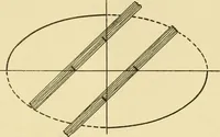 An illustration from Modern cabinet work, furniture & fitments; an account of the theory & practice in the production of all kinds of cabinet work & furniture with chapters on the growth and progress of design and construction; illustrated by over 1000 practical workshop drawings, photographs & original designs (1922)