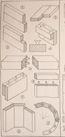 An illustration from Modern cabinet work, furniture & fitments; an account of the theory & practice in the production of all kinds of cabinet work & furniture with chapters on the growth and progress of design and construction; illustrated by over 1000 practical workshop drawings, photographs & original designs (1922)