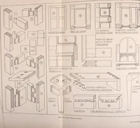 Picture 43 of 466 from Modern cabinet work, furniture & fitments; an account of the theory & practice in the production of all kinds of cabinet work & furniture with chapters on the growth and progress of design and construction; illustrated by over 1000 practical workshop drawings, photographs & original designs (1922), leaf 73