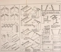 An illustration from Modern cabinet work, furniture & fitments; an account of the theory & practice in the production of all kinds of cabinet work & furniture with chapters on the growth and progress of design and construction; illustrated by over 1000 practical workshop drawings, photographs & original designs (1922)