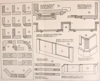An illustration from Modern cabinet work, furniture & fitments; an account of the theory & practice in the production of all kinds of cabinet work & furniture with chapters on the growth and progress of design and construction; illustrated by over 1000 practical workshop drawings, photographs & original designs (1922)
