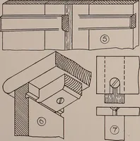 Picture 58 of 522 from Modern cabinetwork, furniture & fitments; an account of the theory & practice in the production of all kinds of cabinetwork & furniture, with chapters on the growth and progress of design and construction; (1910), leaf 105