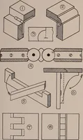 An illustration from Modern cabinetwork, furniture & fitments; an account of the theory & practice in the production of all kinds of cabinetwork & furniture, with chapters on the growth and progress of design and construction; (1910)