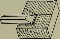 An illustration from Modern cabinetwork, furniture & fitments; an account of the theory & practice in the production of all kinds of cabinetwork & furniture, with chapters on the growth and progress of design and construction; (1910)