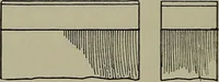 An illustration from Modern cabinetwork, furniture & fitments; an account of the theory & practice in the production of all kinds of cabinetwork & furniture, with chapters on the growth and progress of design and construction; (1910)