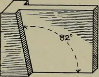 An illustration from Modern cabinetwork, furniture & fitments; an account of the theory & practice in the production of all kinds of cabinetwork & furniture, with chapters on the growth and progress of design and construction; (1910)