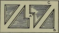 An illustration from Modern cabinetwork, furniture & fitments; an account of the theory & practice in the production of all kinds of cabinetwork & furniture, with chapters on the growth and progress of design and construction; (1910)