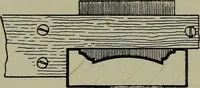 An illustration from Modern cabinetwork, furniture & fitments; an account of the theory & practice in the production of all kinds of cabinetwork & furniture, with chapters on the growth and progress of design and construction; (1910)