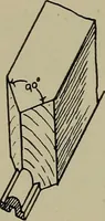 An illustration from Modern cabinetwork, furniture & fitments; an account of the theory & practice in the production of all kinds of cabinetwork & furniture, with chapters on the growth and progress of design and construction; (1910)